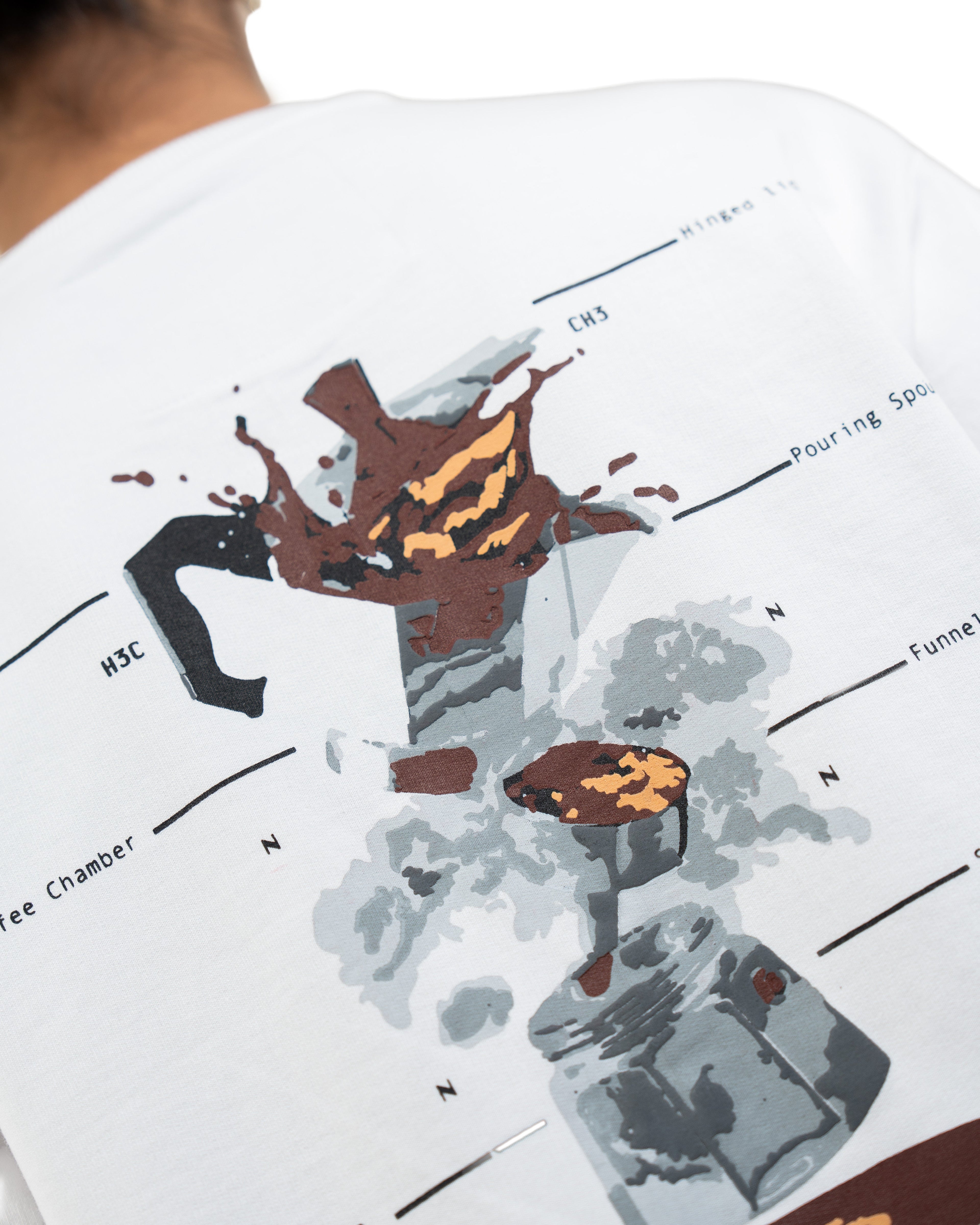 Moka Mechanics (Unisex)