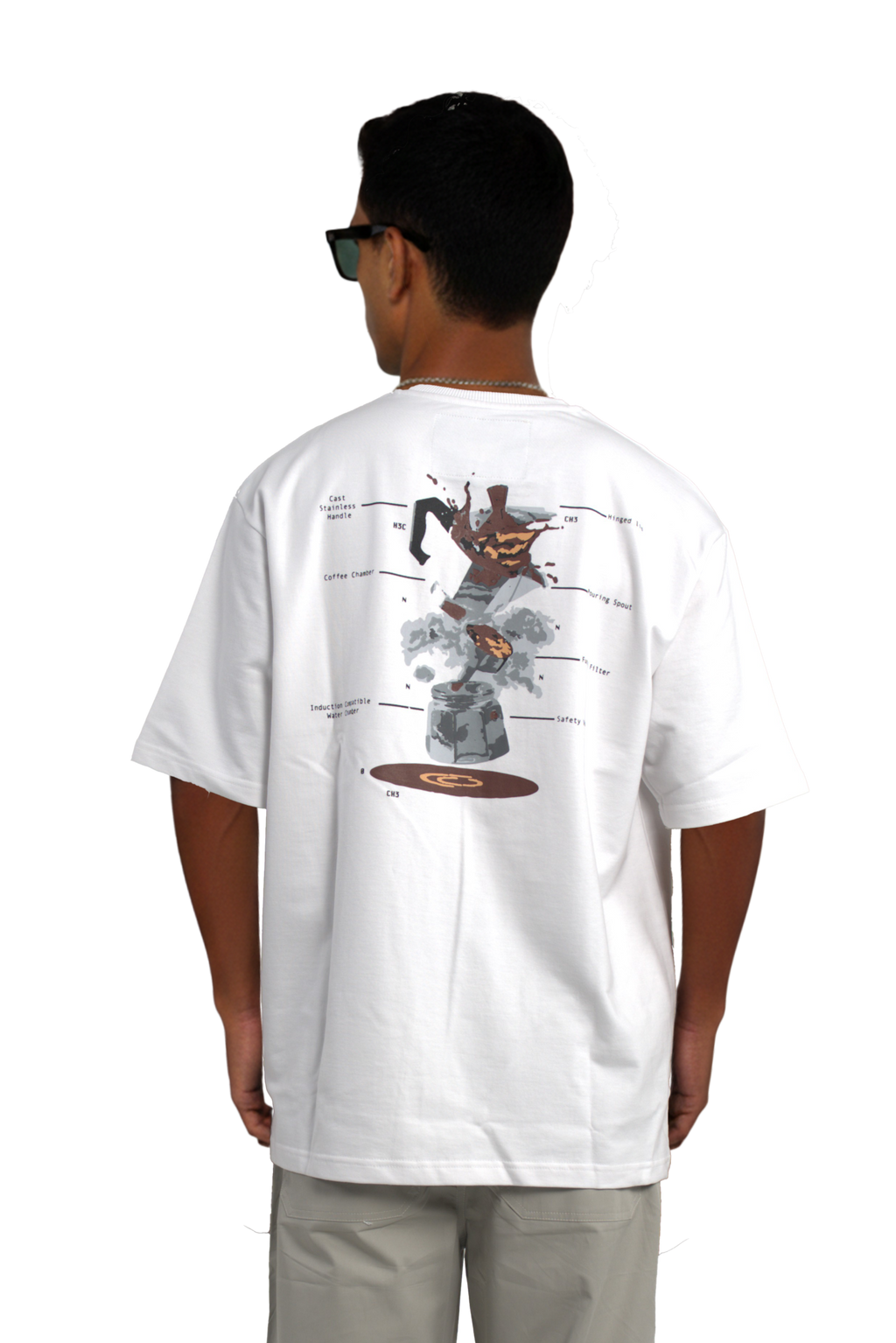 Moka Mechanics (Unisex)